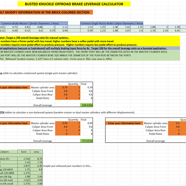 BRAKE CALCULATOR SIMPLE